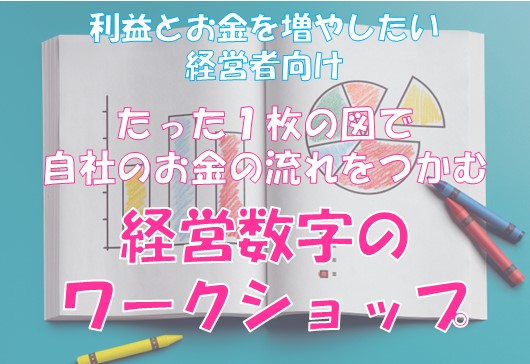 【７月４日オンライン開催！】たった1枚の図で自社のお金の流れをつかむ経営数字のワークショップ